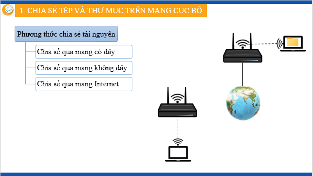 Giáo án điện tử Tin 12 Kết nối tri thức Bài 5: Thực hành chia sẻ tài nguyên trên mạng | PPT Tin học 12