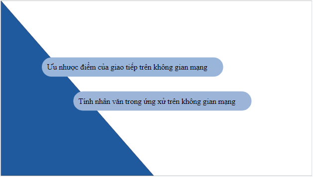 Giáo án điện tử Tin 12 Kết nối tri thức Bài 6: Giao tiếp và ứng xử trong không gian mạng | PPT Tin học 12