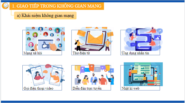 Giáo án điện tử Tin 12 Kết nối tri thức Bài 6: Giao tiếp và ứng xử trong không gian mạng | PPT Tin học 12