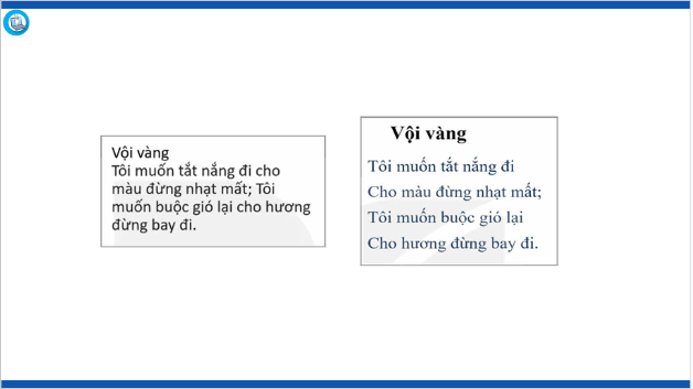 Giáo án điện tử Tin 12 Kết nối tri thức Bài 8: Định dạng văn bản | PPT Tin học 12