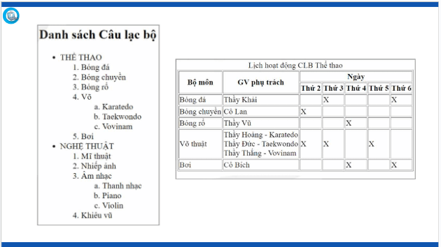 Giáo án điện tử Tin 12 Kết nối tri thức Bài 9: Tạo danh sách, bảng | PPT Tin học 12