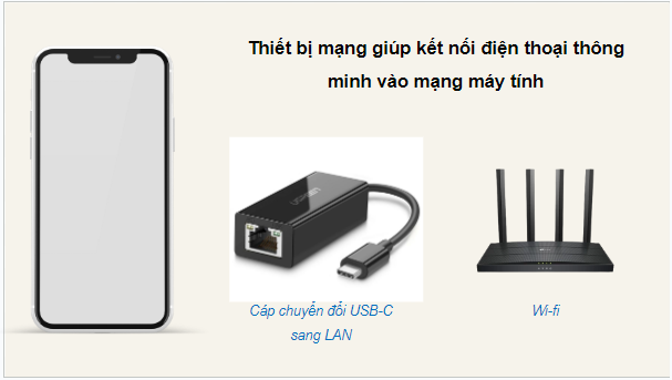 Giáo án điện tử Tin 12 Chân trời sáng tạo Bài B3: Thực hành kết nối và sử dụng mạng trên thiết bị thông minh | PPT Tin học 12