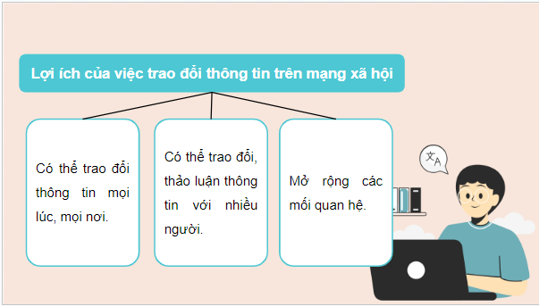 Giáo án điện tử Tin 12 Chân trời sáng tạo Bài D1: Giao tiếp trong không gian mạng | PPT Tin học 12