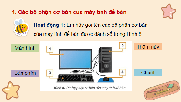 Giáo án điện tử Tin học lớp 3 Kết nối tri thức Bài 3: Máy tính và em | PPT Tin học lớp 3