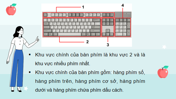 Giáo án điện tử Tin học lớp 3 Kết nối tri thức Bài 5: Sử dụng bàn phím | PPT Tin học lớp 3