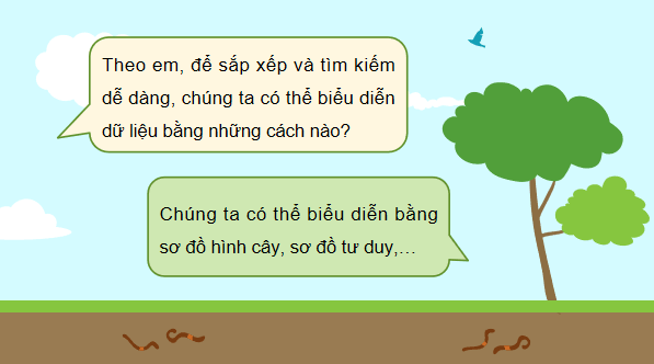 Giáo án điện tử Tin học lớp 3 Kết nối tri thức Bài 8: Sơ đồ hình cây. Tổ chức thông tin trong máy tính | PPT Tin học lớp 3