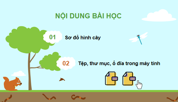 Giáo án điện tử Tin học lớp 3 Kết nối tri thức Bài 8: Sơ đồ hình cây. Tổ chức thông tin trong máy tính | PPT Tin học lớp 3