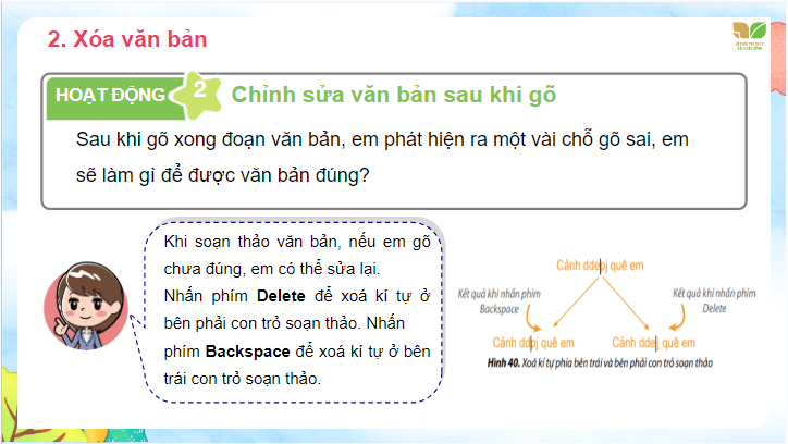 Giáo án điện tử Tin học lớp 4 Kết nối tri thức Bài 10: Phần mềm soạn thảo văn bản | PPT Tin học 4
