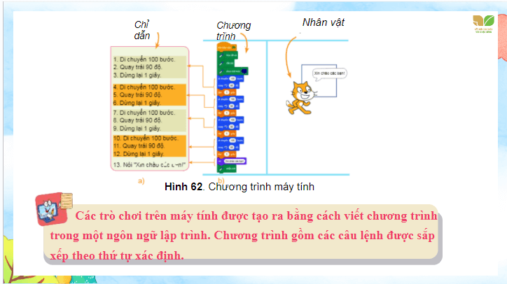 Giáo án điện tử Tin học lớp 4 Kết nối tri thức Bài 13: Chơi với máy tính | PPT Tin học 4