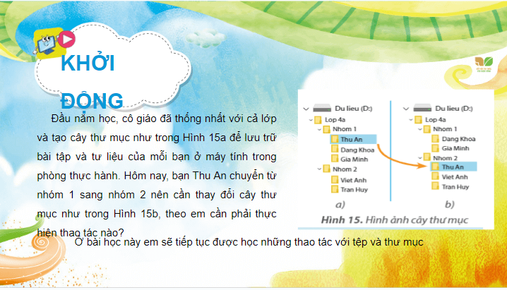 Giáo án điện tử Tin học lớp 4 Kết nối tri thức Bài 5: Thao tác với tệp và thư mục | PPT Tin học 4