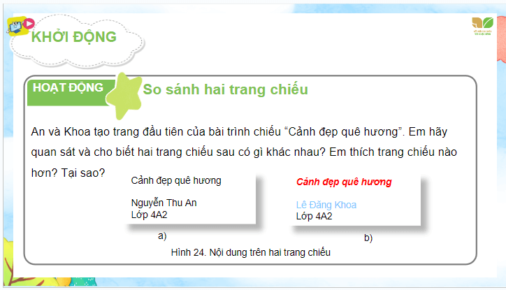 Giáo án điện tử Tin học lớp 4 Kết nối tri thức Bài 8: Định dạng văn bản trên trang chiếu | PPT Tin học 4