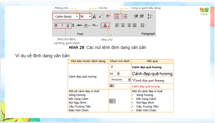 Giáo án điện tử Tin học lớp 4 Kết nối tri thức Bài 8: Định dạng văn bản trên trang chiếu | PPT Tin học 4