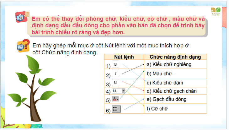 Giáo án điện tử Tin học lớp 4 Kết nối tri thức Bài 8: Định dạng văn bản trên trang chiếu | PPT Tin học 4