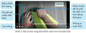 Giáo án Tin học lớp 5 Cánh diều Bài 1: Sử dụng website YouTube Kids