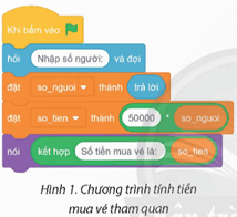 Giáo án Tin học lớp 5 Chân trời sáng tạo Bài 10: Cấu trúc rẽ nhánh