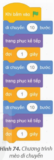 Giáo án Tin học lớp 5 Kết nối tri thức Bài 11: Cấu trúc lặp