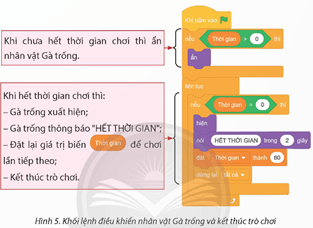 Giáo án Tin học lớp 5 Chân trời sáng tạo Bài 15: Thực hành tạo chương trình theo kịch bản