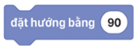 Giáo án Tin học lớp 5 Cánh diều Bài 2: Thực hành tạo chương trình về hình đơn giản