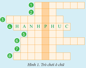 Giáo án Tin học lớp 5 Bài 2: Thực hành tìm kiếm và chọn thông tin trong giải quyết vấn đề | Cánh diều