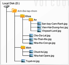 Giáo án Tin học lớp 5 Kết nối tri thức Bài 4: Cây thư mục