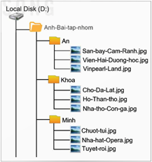 Giáo án Tin học lớp 5 Kết nối tri thức Bài 4: Cây thư mục