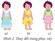 Giáo án Tin học lớp 5 Cánh diều Bài 4: Thực hành tạo chương trình hoạt hình cho nhân vật
