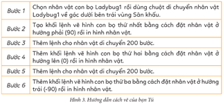 Giáo án Tin học lớp 5 Cánh diều Bài 5: Cấu trúc tuần tự