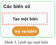 Giáo án Tin học lớp 5 Cánh diều Bài 9: Biến và cách dùng biến