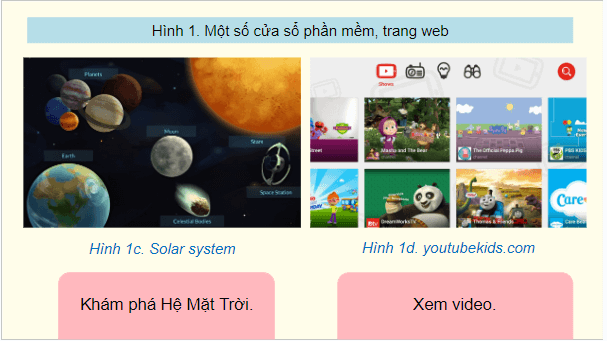 Giáo án điện tử Tin học lớp 5 Chân trời sáng tạo Bài 1: Máy tính có thể giúp em làm những việc gì? | PPT Tin học lớp 5