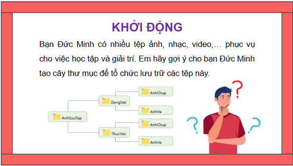 Giáo án điện tử Tin học lớp 5 Cánh diều Bài 1: Thực hành tạo cây thư mục | PPT Tin học 5