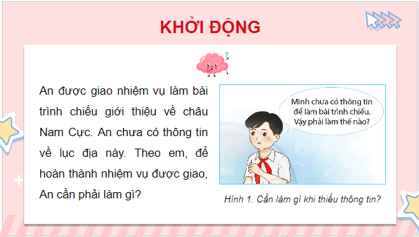 Giáo án điện tử Tin học lớp 5 Chân trời sáng tạo Bài 3: Thông tin trong giải quyết vấn đề | PPT Tin học 5