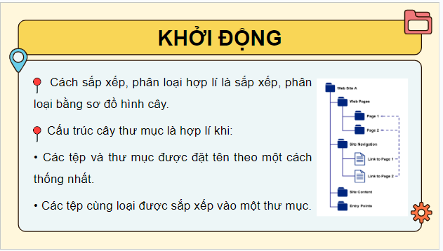 Giáo án điện tử Tin học lớp 5 Kết nối tri thức Bài 4: Cây thư mục | PPT Tin học 5