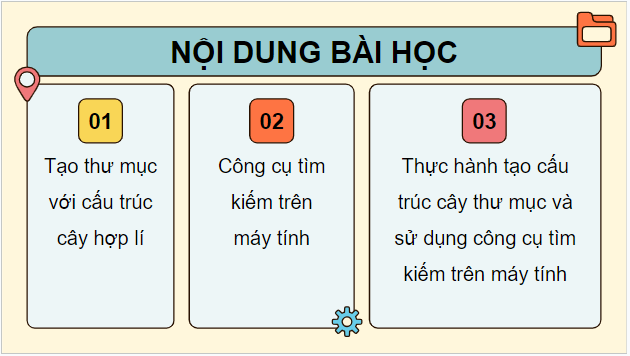 Giáo án điện tử Tin học lớp 5 Kết nối tri thức Bài 4: Cây thư mục | PPT Tin học 5