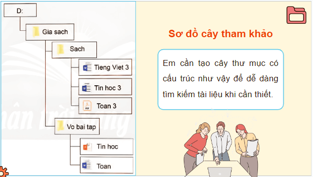 Giáo án điện tử Tin học lớp 5 Chân trời sáng tạo Bài 4: Tổ chức, lưu trữ và tìm tệp, thư mục trong máy tính | PPT Tin học 5