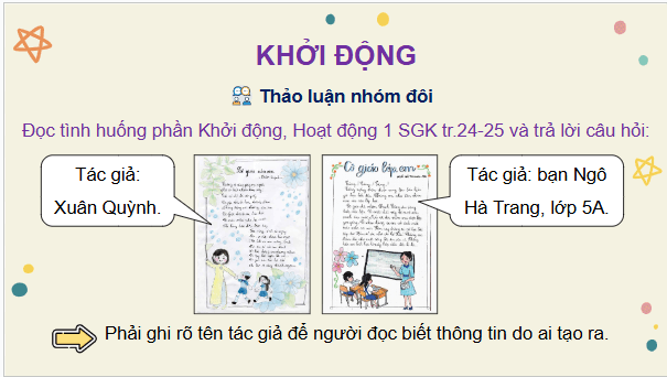 Giáo án điện tử Tin học lớp 5 Kết nối tri thức Bài 5: Bản quyền nội dung thông tin | PPT Tin học 5