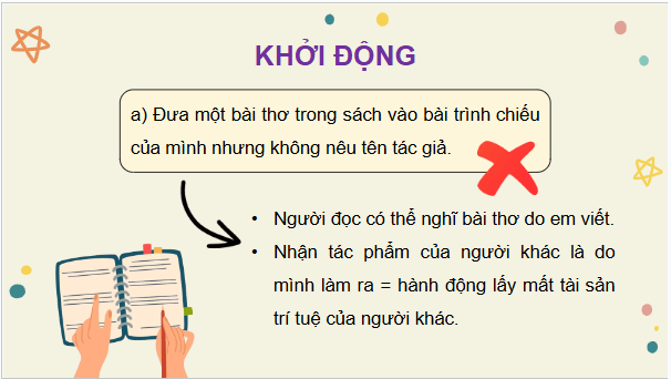 Giáo án điện tử Tin học lớp 5 Cánh diều Bài học: Tôn trọng quyền tác giả khi sử dụng nội dung thông tin | PPT Tin học 5