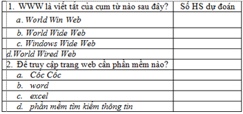 Giáo án Tin học 6 Cánh diều Bài 2: Truy cập thông tin trên Internet