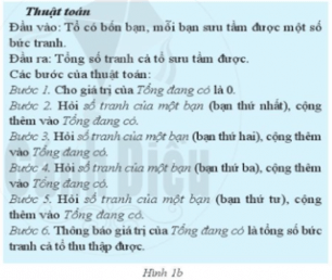 Giáo án Tin học 6 Cánh diều Bài 4: Cấu trúc lặp trong thuật toán