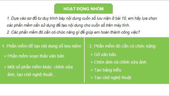 Giáo án điện tử Tin 6 Kết nối tri thức Bài 11: Định dạng văn bản | PPT Tin học 6