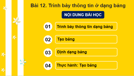 Giáo án điện tử Tin 6 Kết nối tri thức Bài 12: Trình bày thông tin ở dạng bảng | PPT Tin học 6
