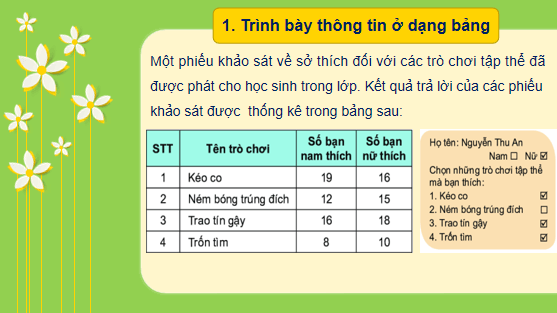 Giáo án điện tử Tin 6 Kết nối tri thức Bài 12: Trình bày thông tin ở dạng bảng | PPT Tin học 6
