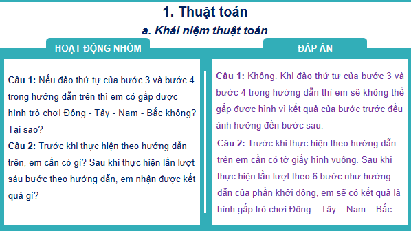 Giáo án điện tử Tin 6 Kết nối tri thức Bài 15: Thuật toán | PPT Tin học 6
