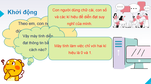 Giáo án điện tử Tin 6 Kết nối tri thức Bài 3: Thông tin trong máy tính | PPT Tin học 6