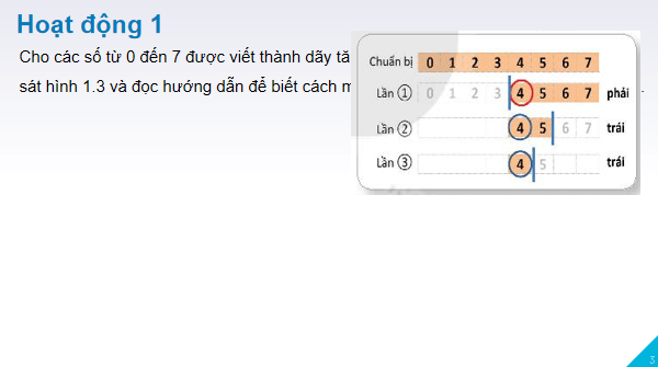 Giáo án điện tử Tin 6 Kết nối tri thức Bài 3: Thông tin trong máy tính | PPT Tin học 6