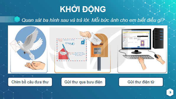 Giáo án điện tử Tin 6 Kết nối tri thức Bài 8: Thư điện tử | PPT Tin học 6