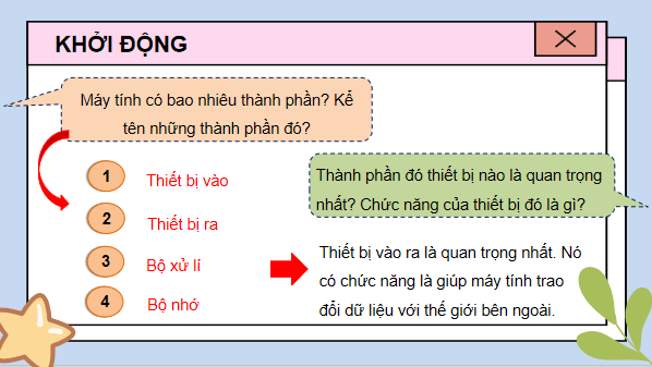 Giáo án điện tử Tin 7 Kết nối tri thức Bài 1: Thiết bị vào - ra | PPT Tin học 7