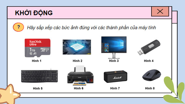 Giáo án điện tử Tin 7 Kết nối tri thức Bài 1: Thiết bị vào - ra | PPT Tin học 7