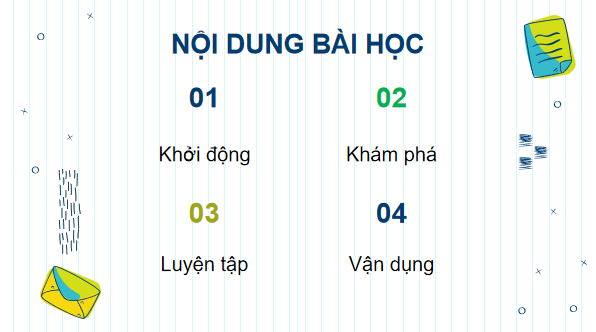Giáo án điện tử Tin 7 Kết nối tri thức Bài 14: Thuật toán tìm kiếm tuần tự | PPT Tin học 7