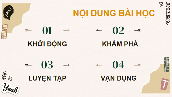 Giáo án điện tử Tin 7 Kết nối tri thức Bài 15: Thuật toán tìm kiếm nhị phân | PPT Tin học 7