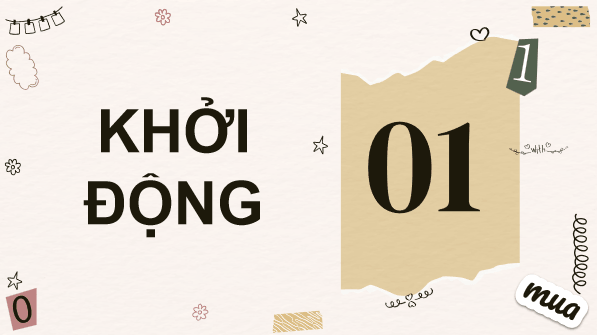 Giáo án điện tử Tin 7 Kết nối tri thức Bài 15: Thuật toán tìm kiếm nhị phân | PPT Tin học 7